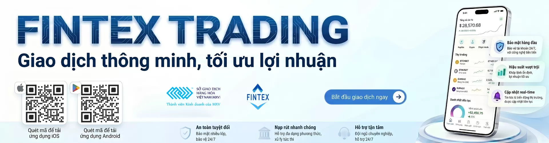 app trading