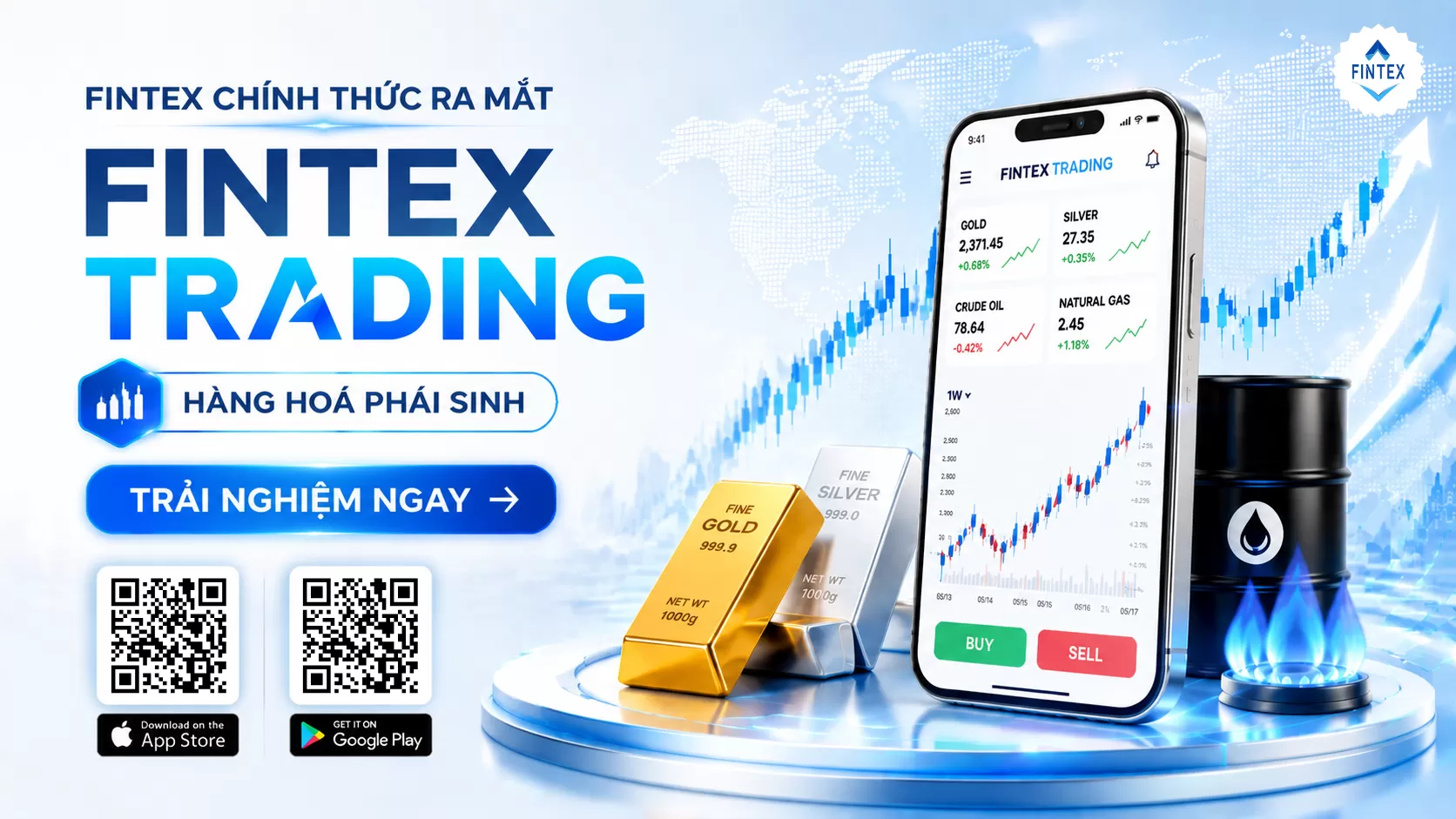 APP Fintex Trading - Phần mềm giao dịch hàng hóa phái sinh - Giải pháp toàn diện cho nhà đầu tư