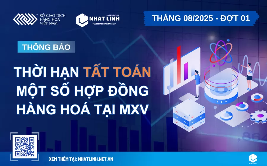 Thông Báo Thời Hạn Tất Toán Hợp Đồng Tháng 08/2025 Đợt 01