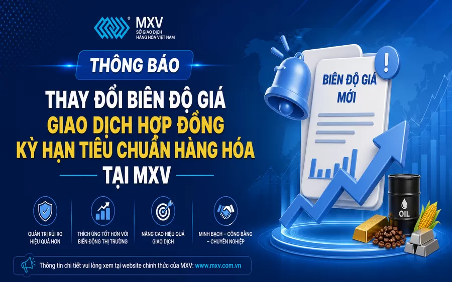 THÔNG BÁO THAY ĐỔI BIÊN ĐỘ GIÁ GIAO DỊCH HỢP ĐỒNG KỲ HẠN TIÊU CHUẨN HÀNG HÓA TẠI MXV