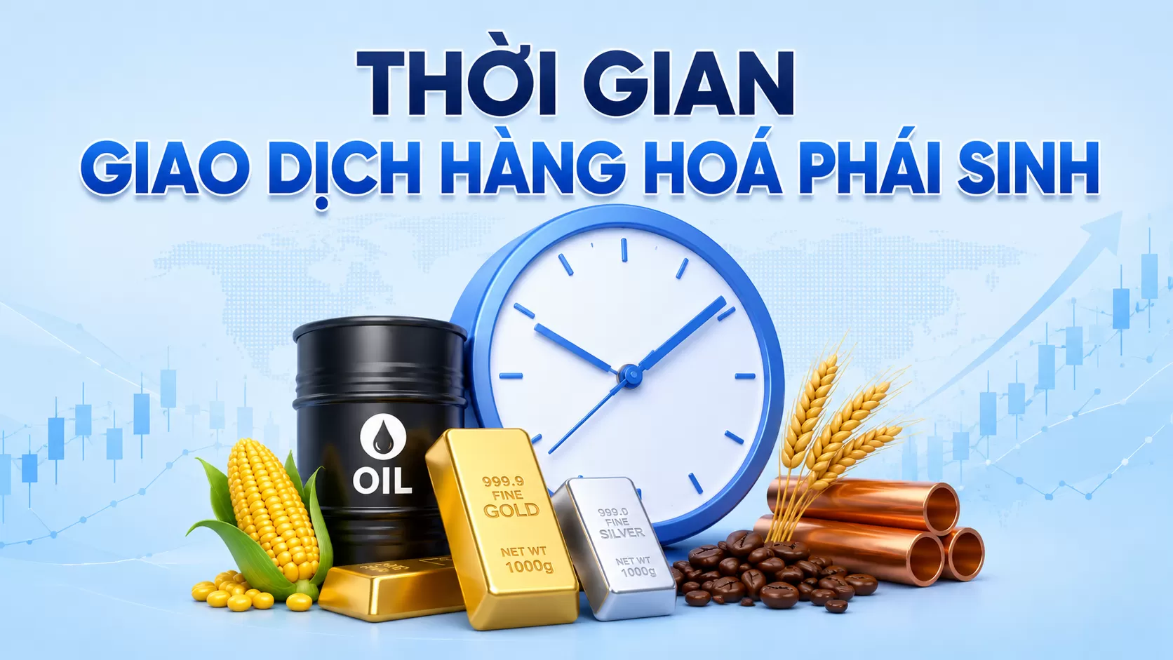 Thời gian giao dịch các sản phẩm hàng hoá tại MXV
